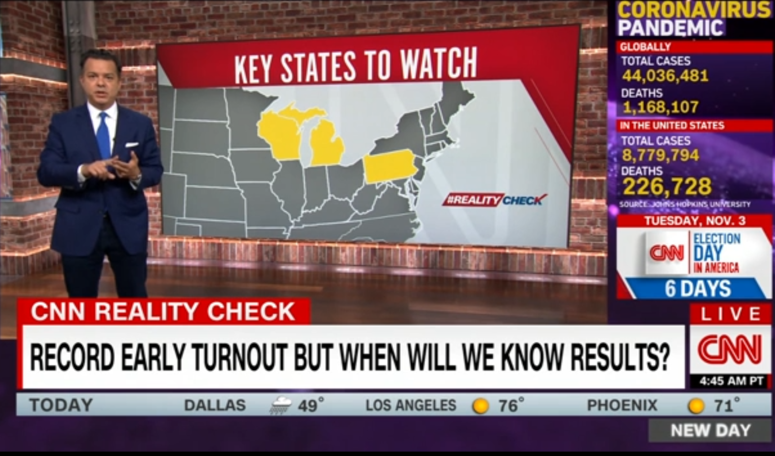 CNN: Record Early Turnout But When Will We Know Results?